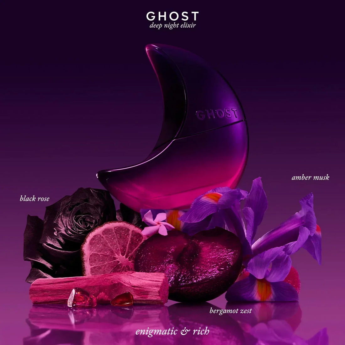 Ethereal & Empowering: Which Ghost Fragrance Matches Your Current Era?