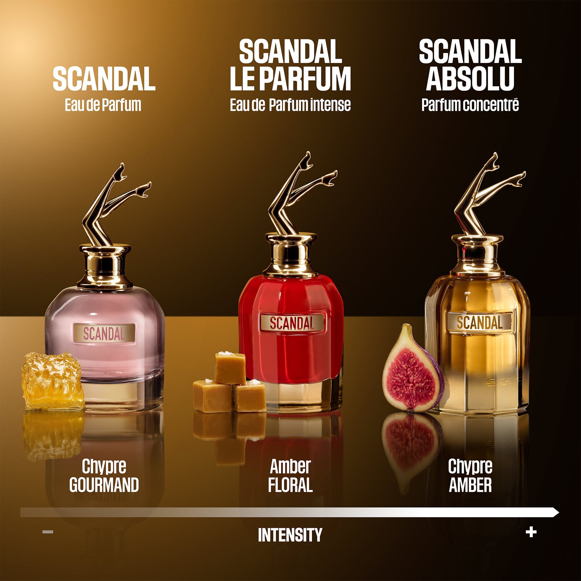 Jean Paul Gaultier Scandal Eau De Parfum 50ml Spray