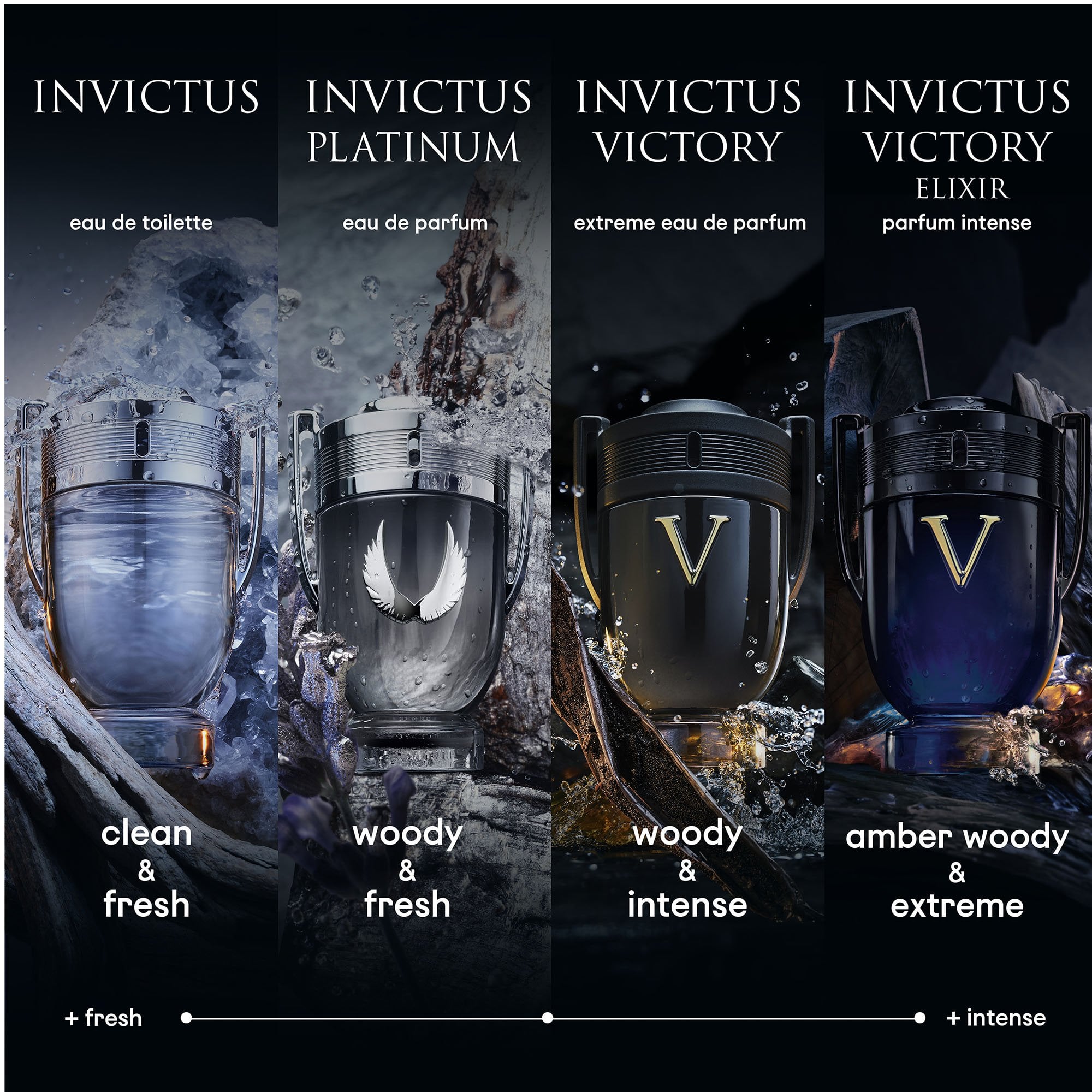 Rabanne Invictus Platinum Eau De Parfum 100ml Spray