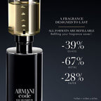 Armani Code Eau De Parfum 50ml Refillable Spray