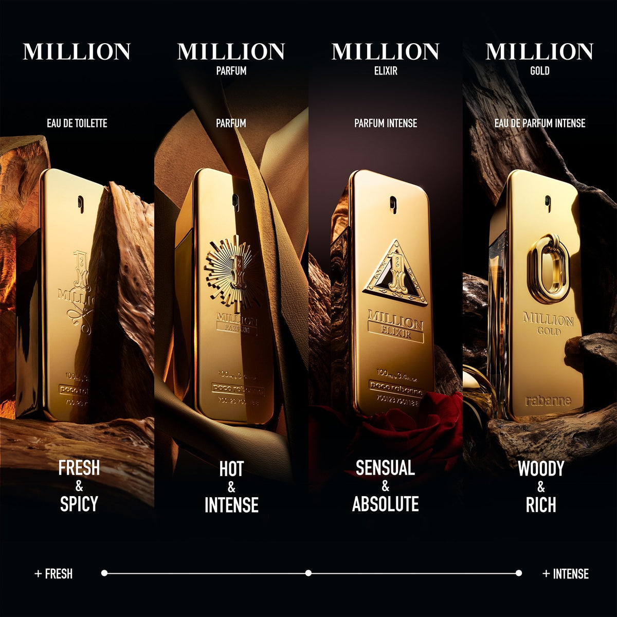 Rabanne 1 Million Parfum 100ml Spray