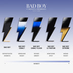 Carolina Herrera Bad Boy Extreme Eau De Parfum 50ml Spray