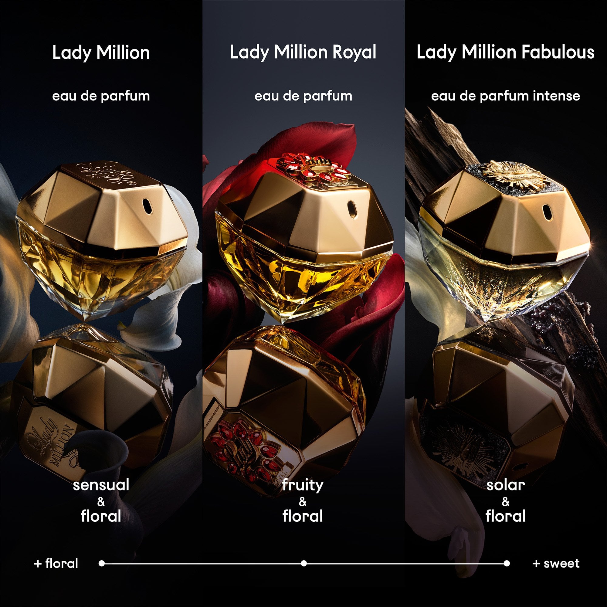 Rabanne Lady Million Eau De Parfum 80ml Spray