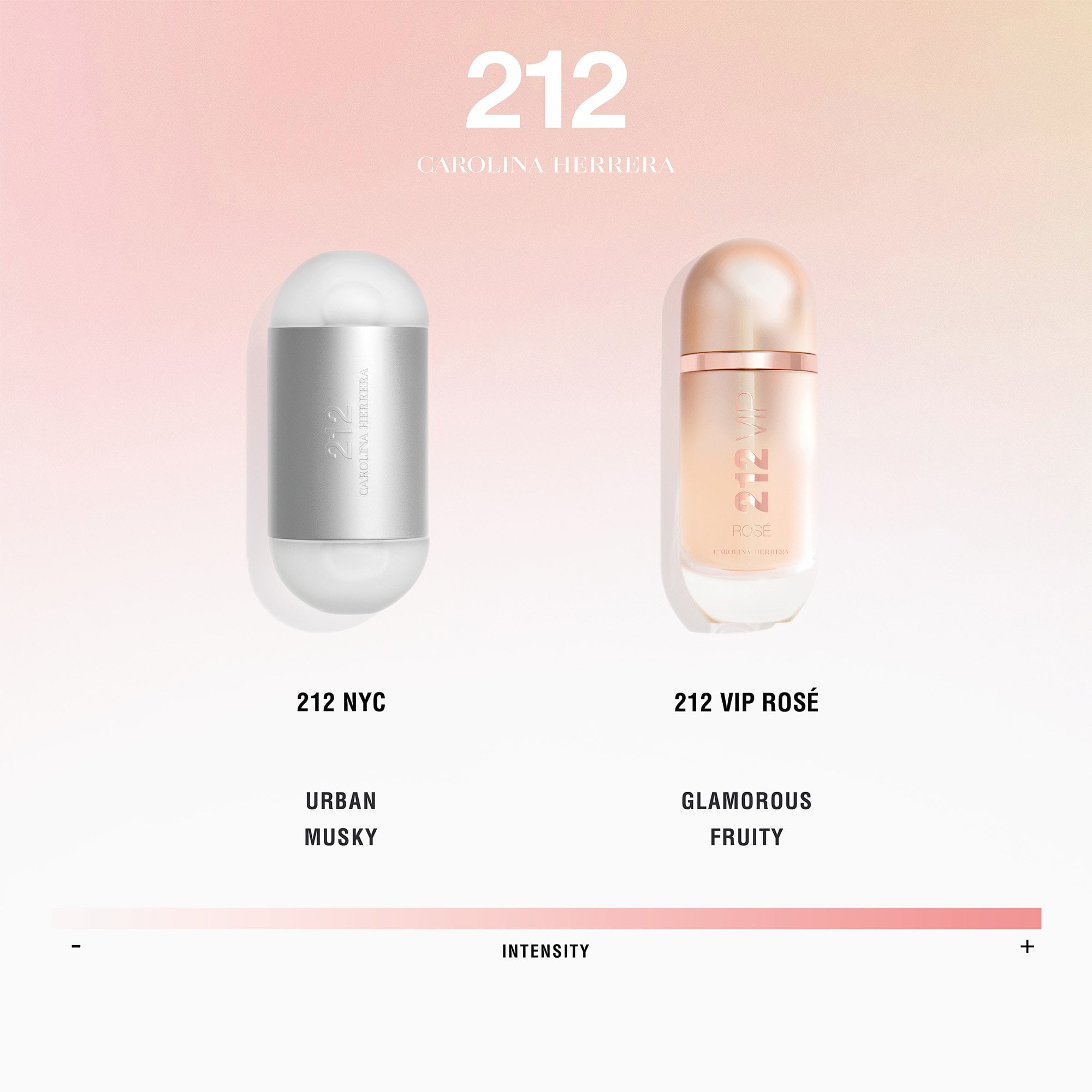 Carolina Herrera 212 NYC Eau De Toilette 60ml Spray