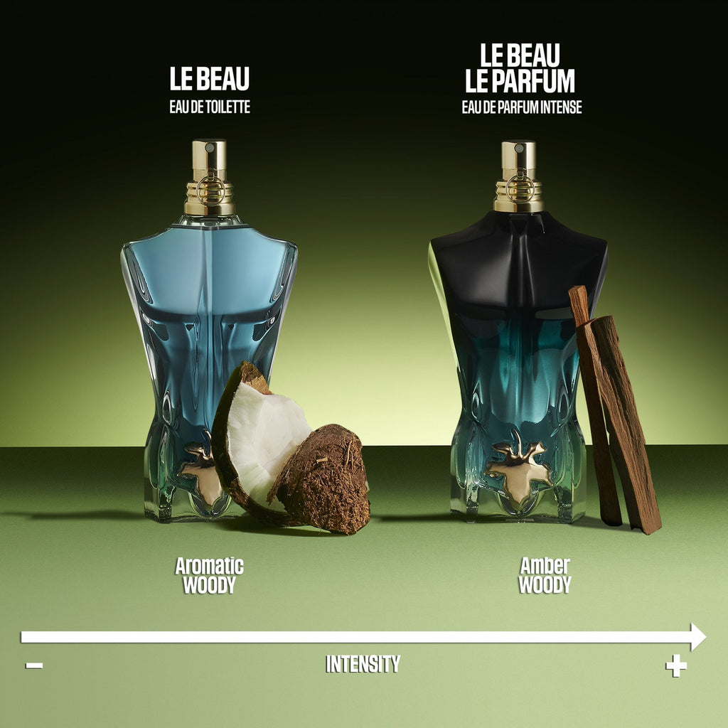 Jean Paul Gaultier Le Beau Le Parfum Eau De Parfum 75ml Spray
