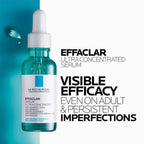 La Roche-Posay Effaclar Ultra Concentrated Serum 30ml Bottle