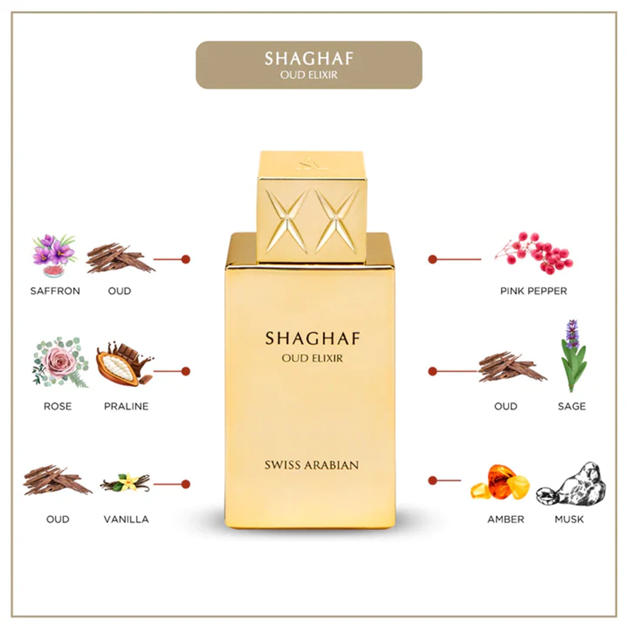 Swiss Arabian Shaghaf Oud Elixir Eau De Parfum 75ml Spray