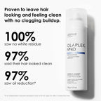 Olaplex No.4D Dry Shampoo 250ml Bottle