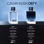 Calvin Klein DEFY Eau De Parfum 50ml Spray