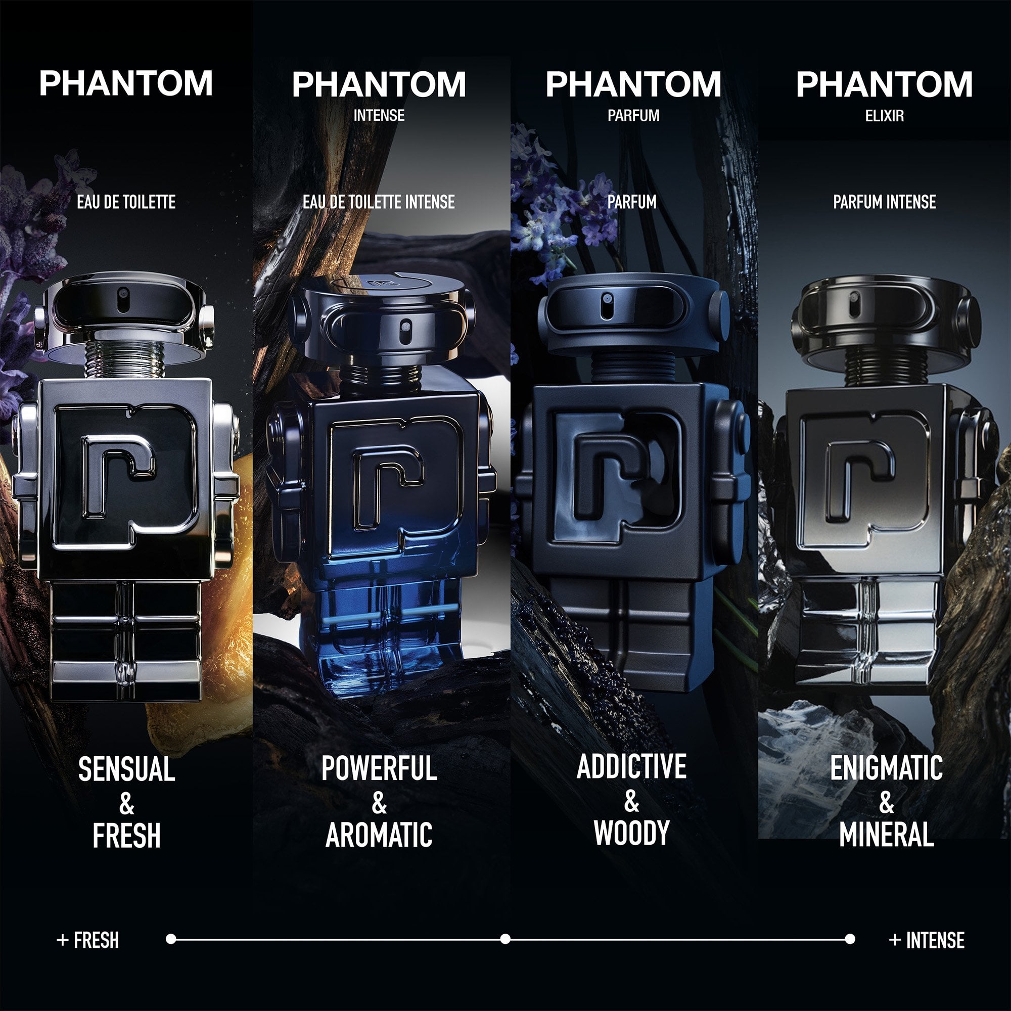 Rabbane Phantom Intense Eau De Parfum 100ml Spraypray