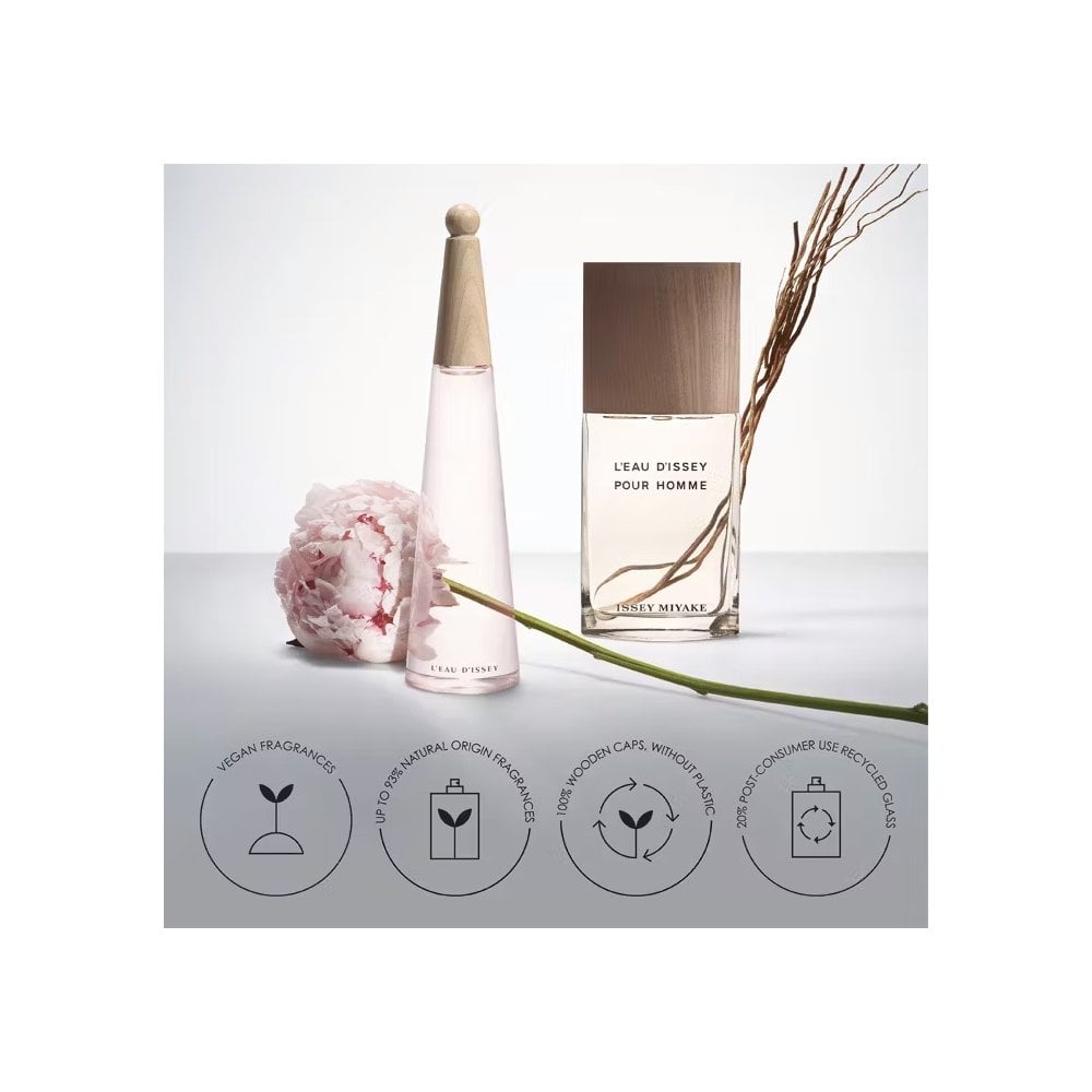 Issey Miyake L'eau D'issey Pivoine Eau De Toilette Intense 100ml Spray