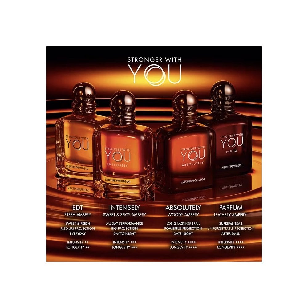 Giorgio Armani Stronger With You Intensely Eau De Parfum 150ml Spray