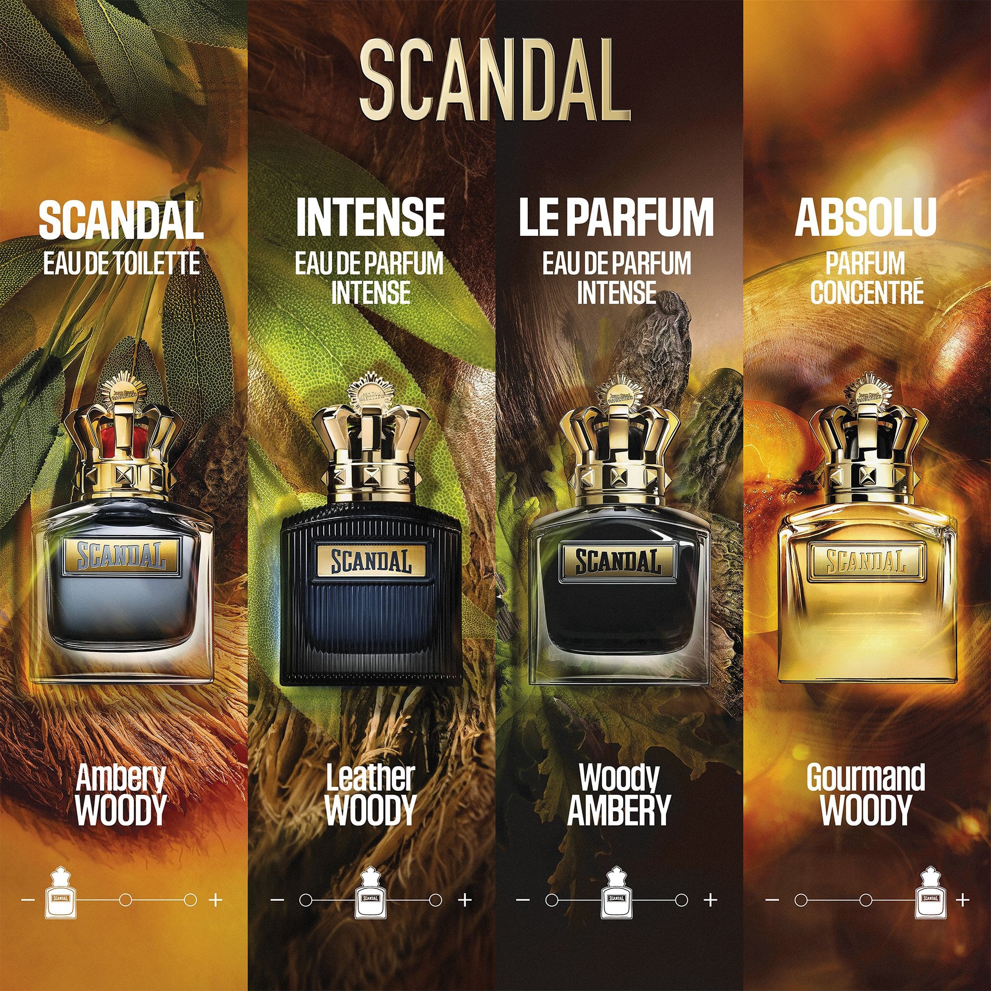 Jean Paul Gaultier Scandal Intense Pour Homme Eau De Parfum Intense 50ml Spray