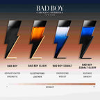 Carolina Herrera Bad Boy Elixir Eau De Parfum Elixir 50ml Pump