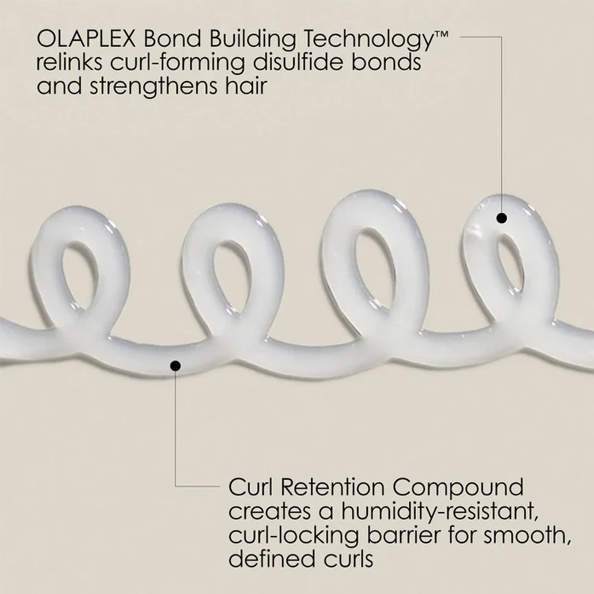 OLAPLEX No.10 Curl Defining Gel 200ml Tube