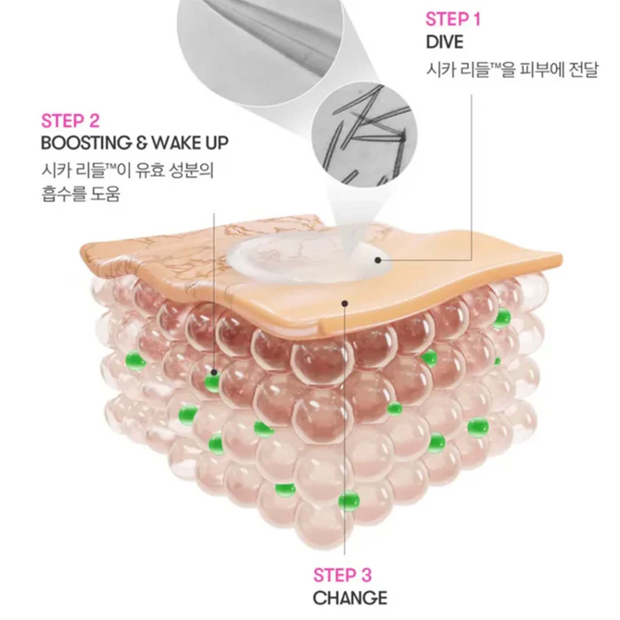 VT Cosmetics Reedle Shot 100 2 Step Mask 1Pc Sachet