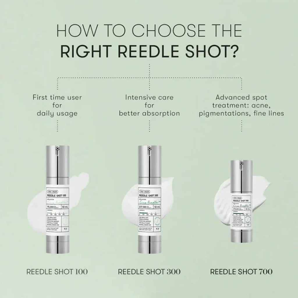 VT Cosmetics Reedle Shot 300 Serum 50ml Pump