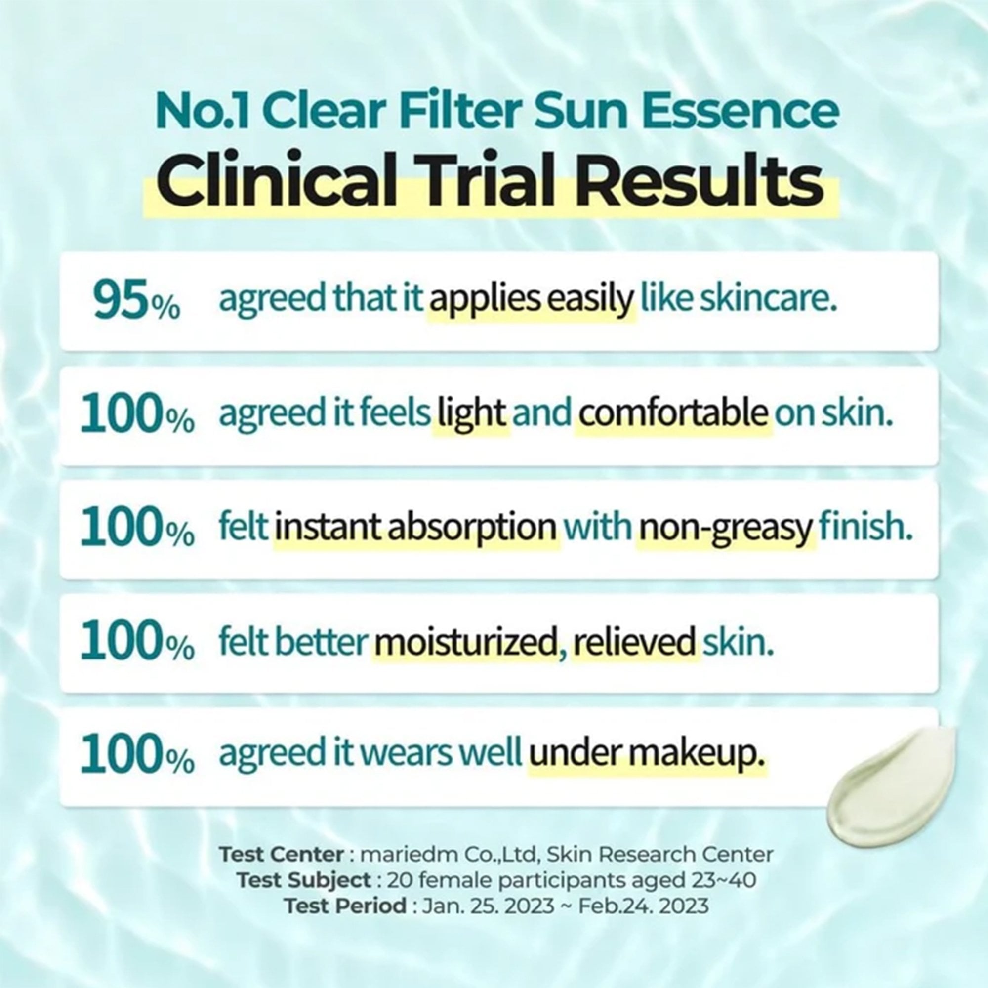 Numbuzin Clear Filter Sun Essence 50ml Tube