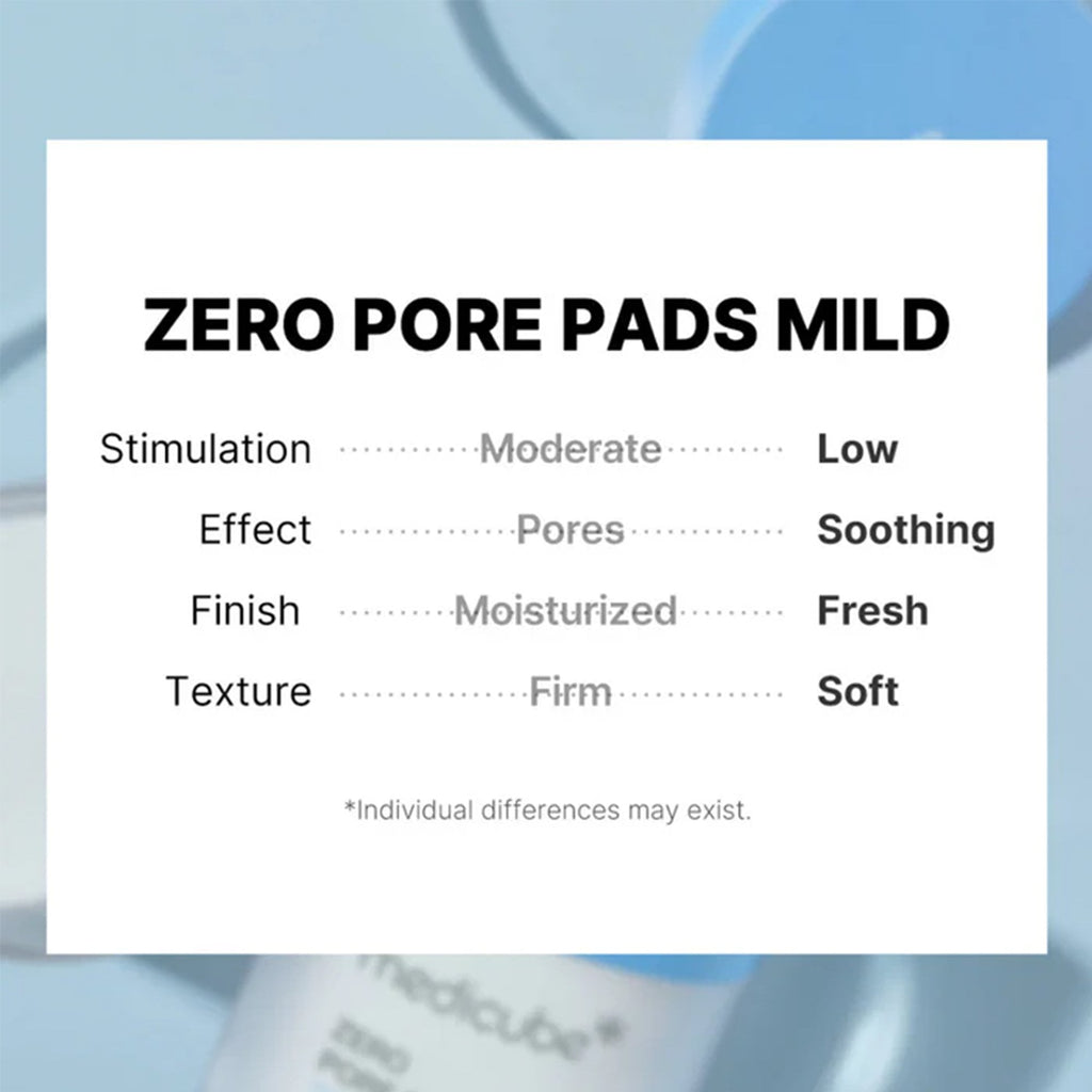 Medicube Zero Pore Mild Toner Pad 70pcs Tub