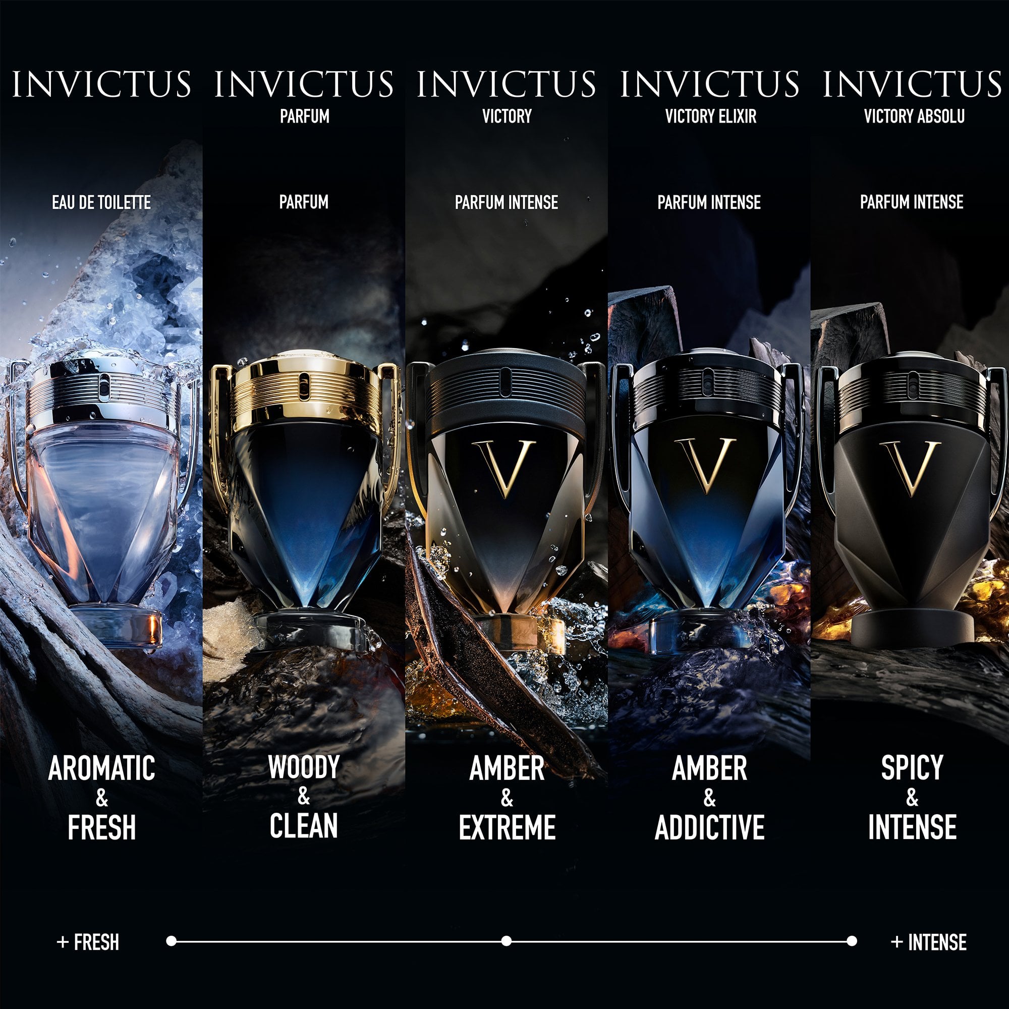 Rabanne Invictus Victory Eau De Parfum Extreme 50ml Spray