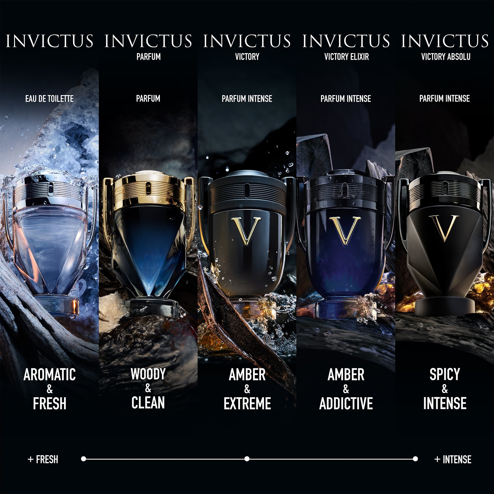 Rabanne Invictus Absolu Parfum Intense 50ml Spray