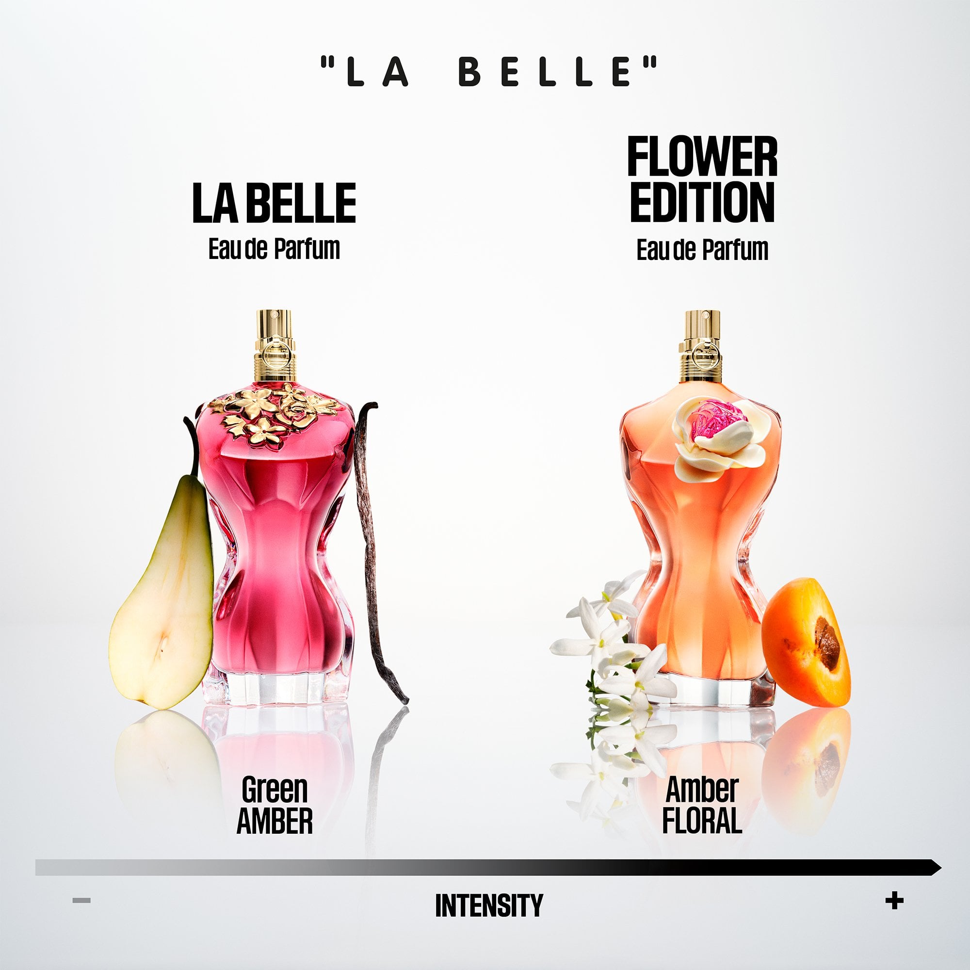 Jean Paul Gaultier La Belle Eau De Parfum 100ml Spray – Beauty Base
