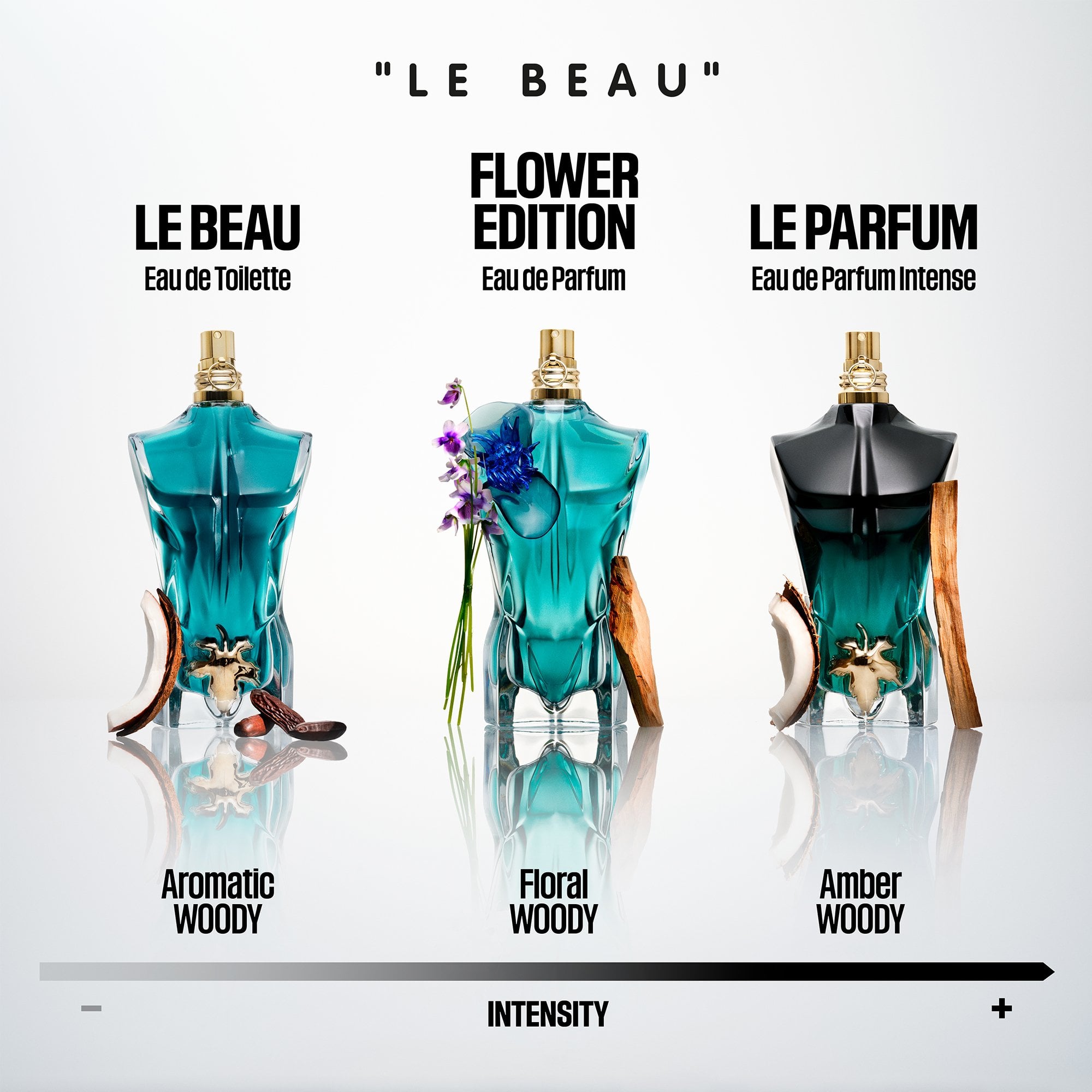 Jean Paul Gaultier Le Beau Eau De Toilette 125ml Spray