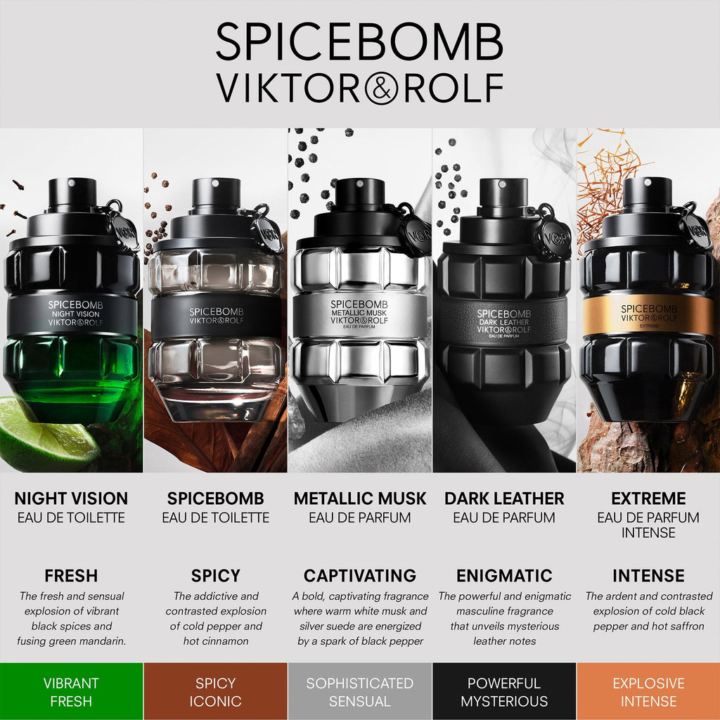 Viktor & Rolf Spicebomb Metallic Musk Eau De Parfum 50ml Spray