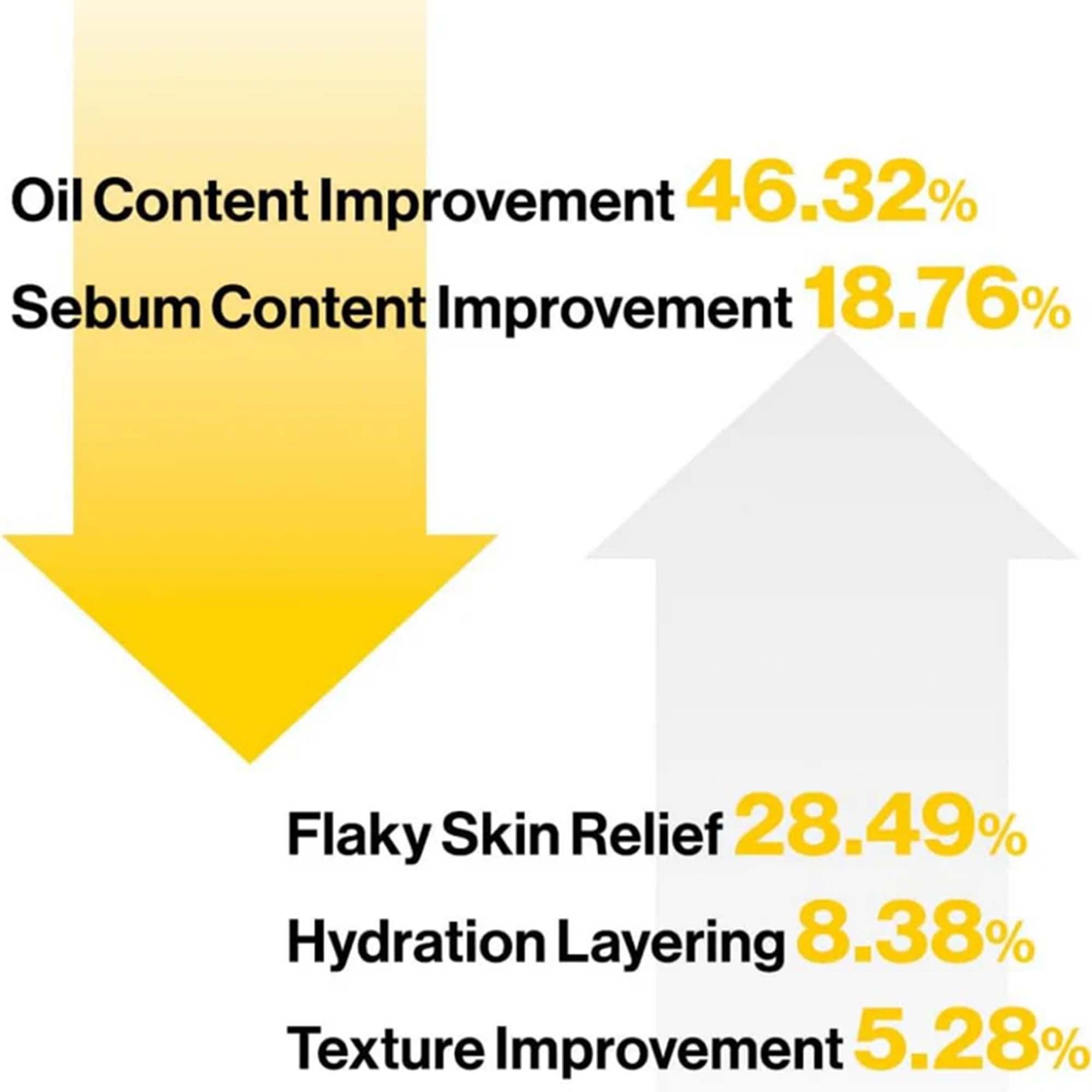 D'Alba First Spray Serum 50ml