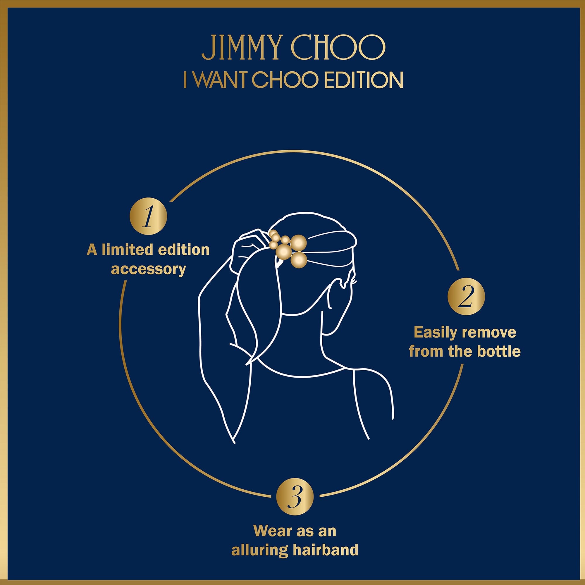Jimmy Choo I Want Choo Collectors Edition Eau De Parfum 100ml Spray