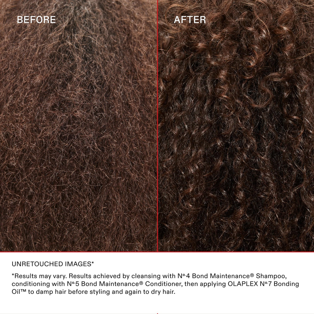 Olaplex The Greatest Strength Gift Set