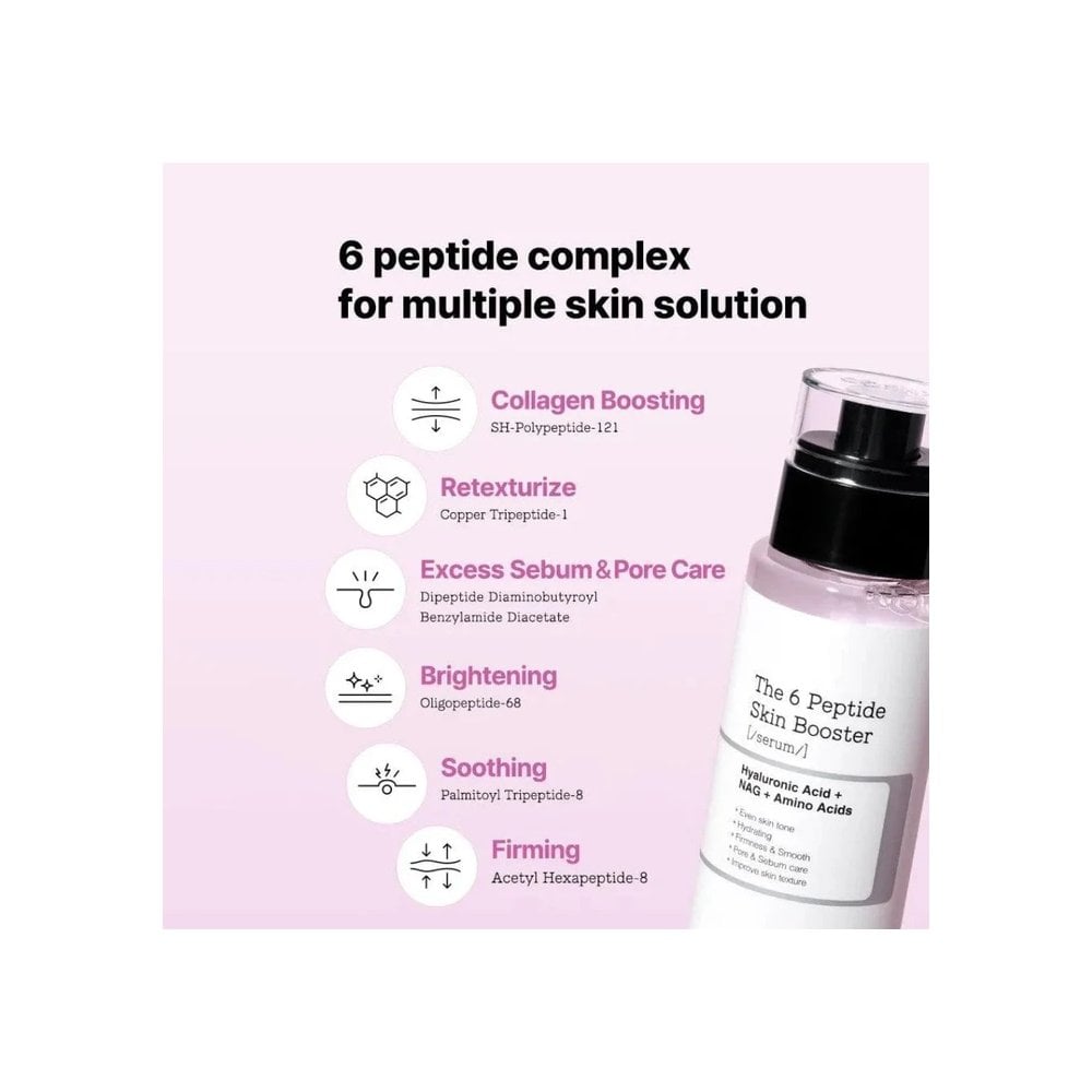 Cosrx The 6 Peptide Skin Booster Serum 150ml Pump