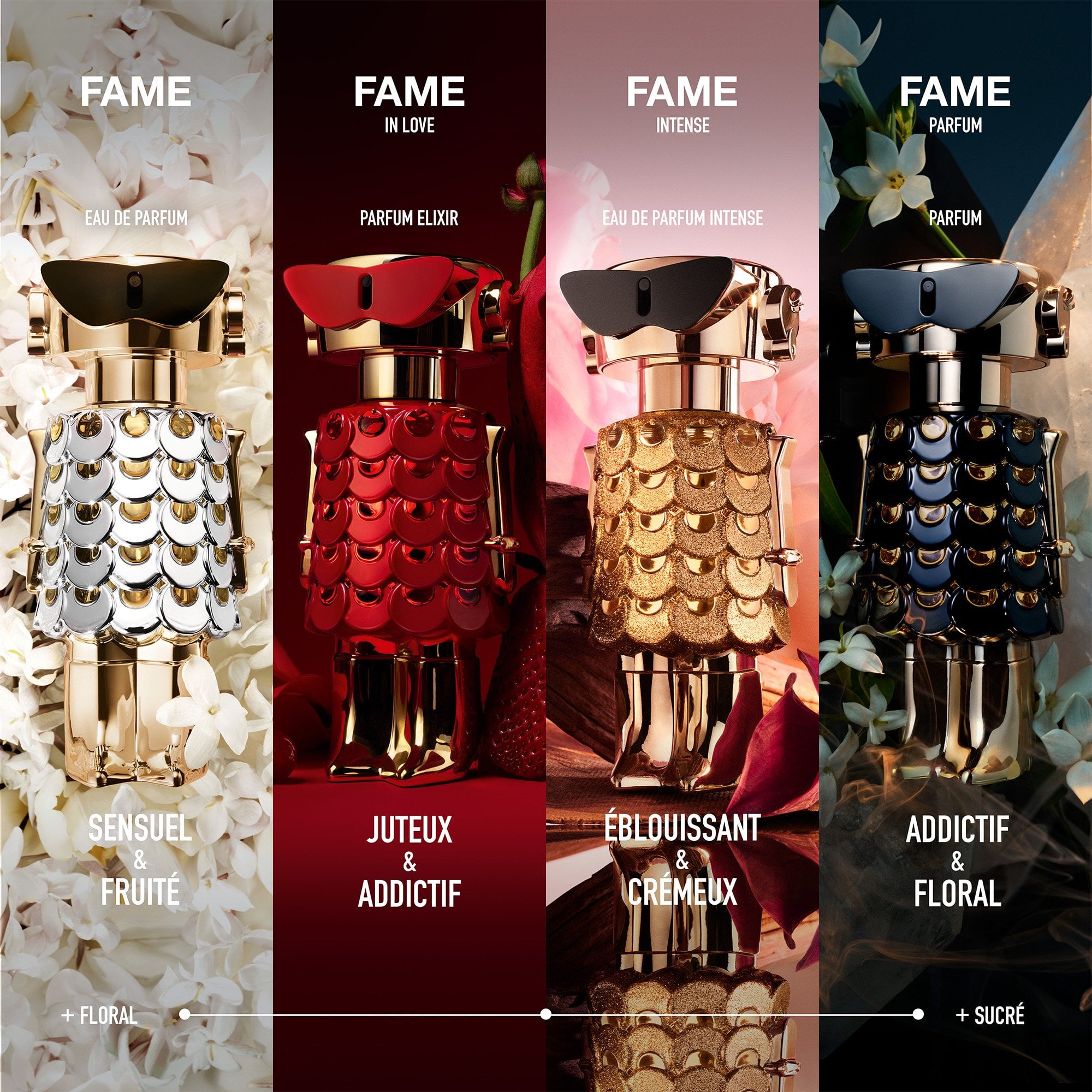 Rabanne Fame In Love Parfum Elixir 80ml Spray