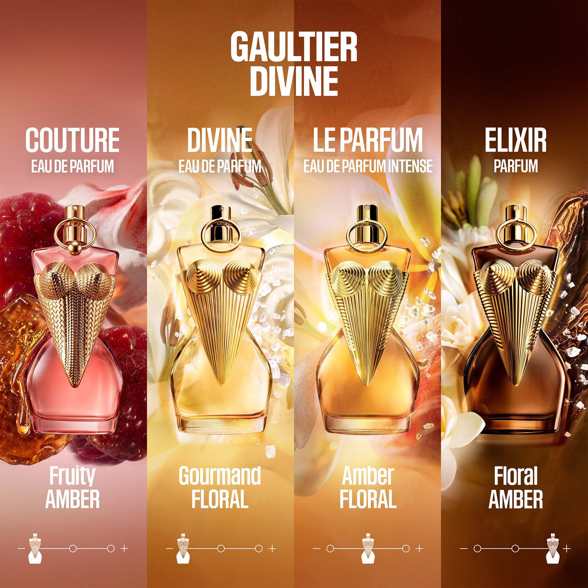 Jean Paul Gaultier Divine Couture Eau De Parfum 100ml Spray