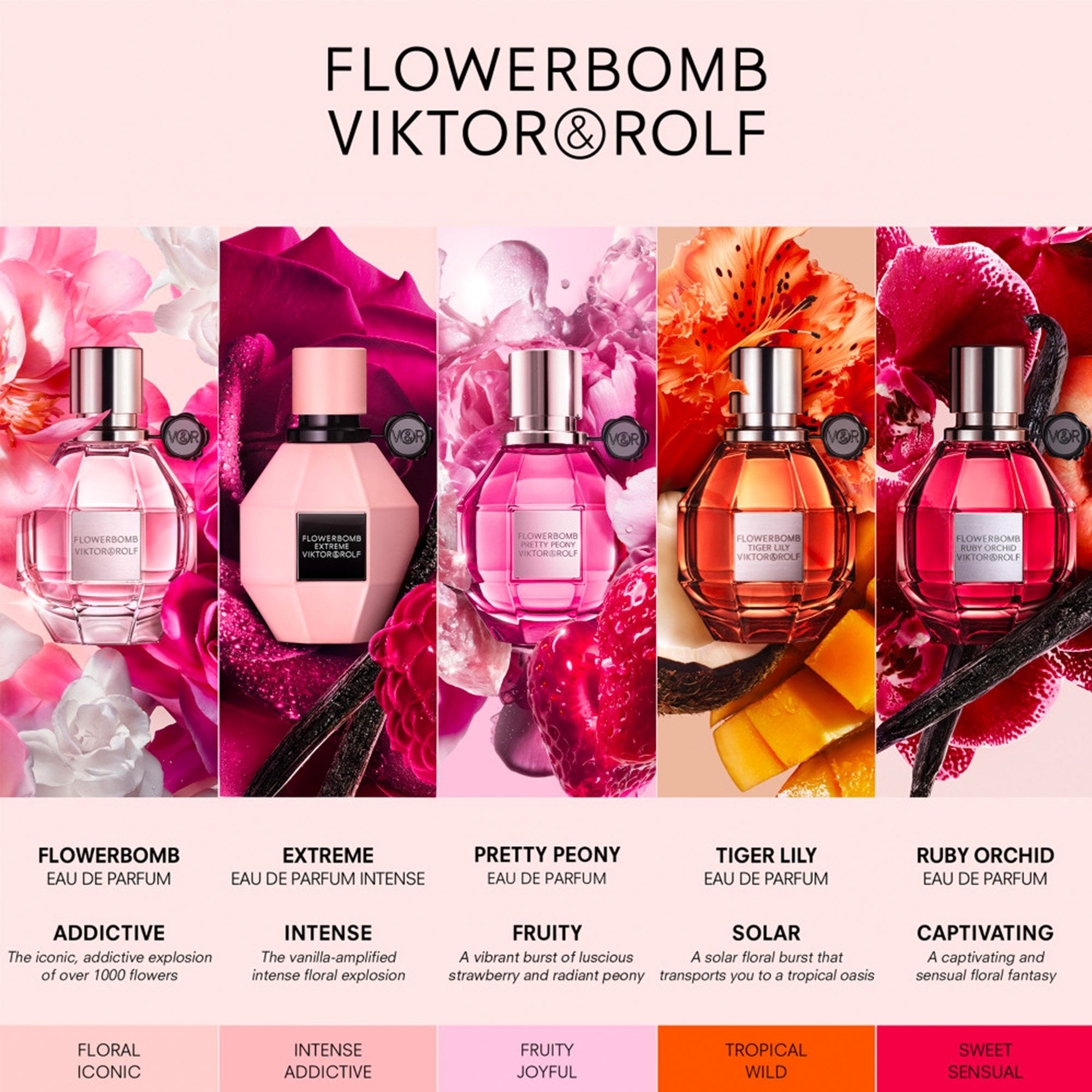 Viktor & Rolf FlowerBomb Pretty Peony Eau De Parfum 30ml Spray