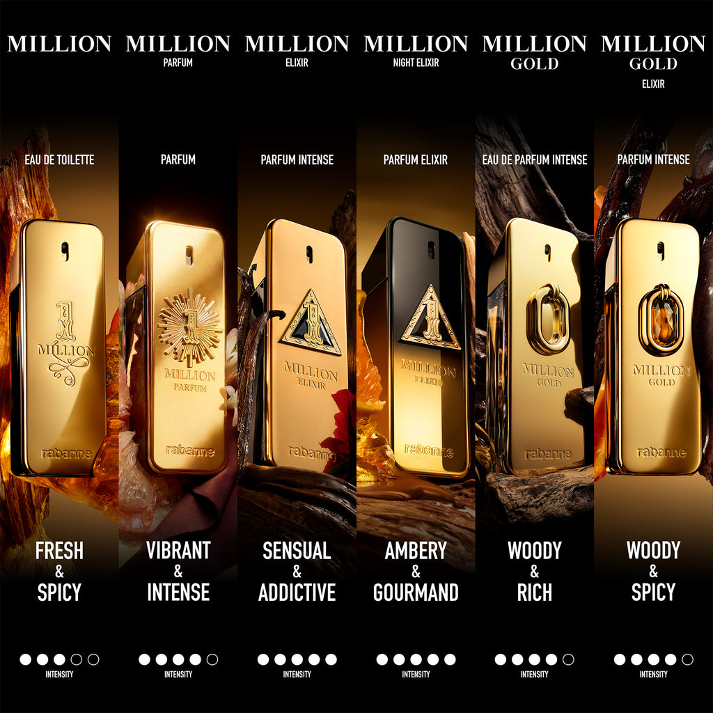 Rabanne 1 Million Gold Eau De Parfum Intense 100ml Spray