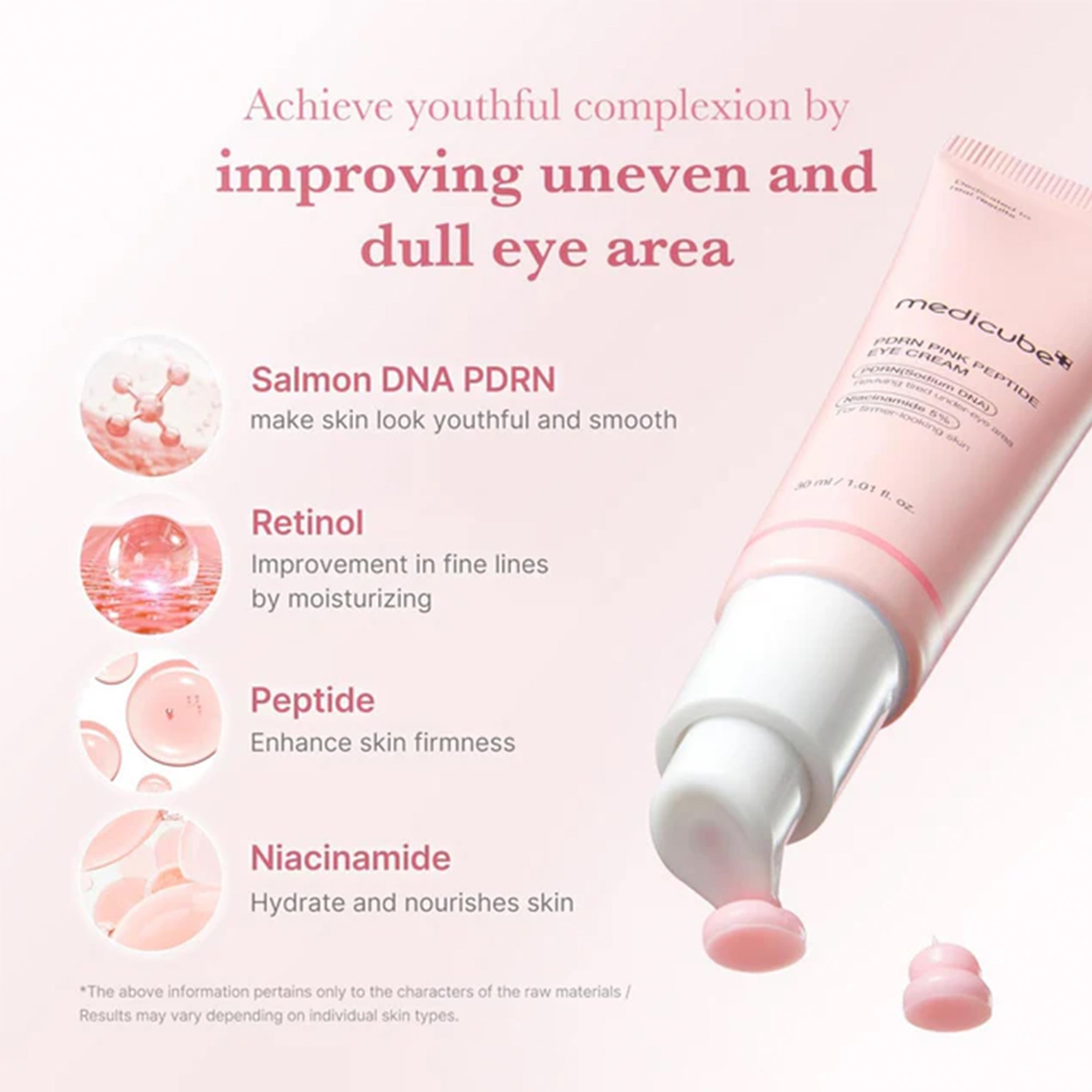 Medicube PDRN Pink Peptide Eye Cream 30ml Pump