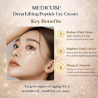 Medicube Deep Lifting Peptide Eye Cream 30ml Tube