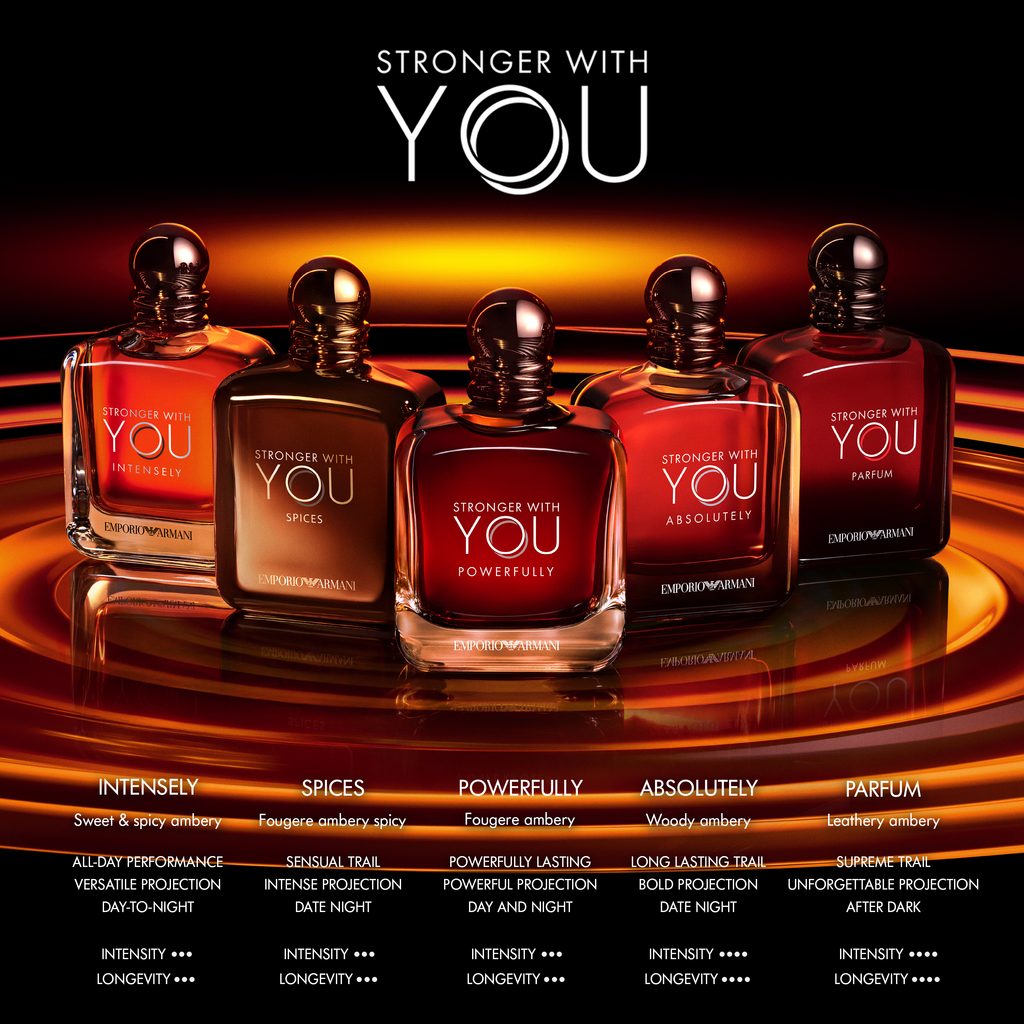 Giorgio Armani Stronger With You Spices Exclusive Edition Eau De Parfum 100ml Spray