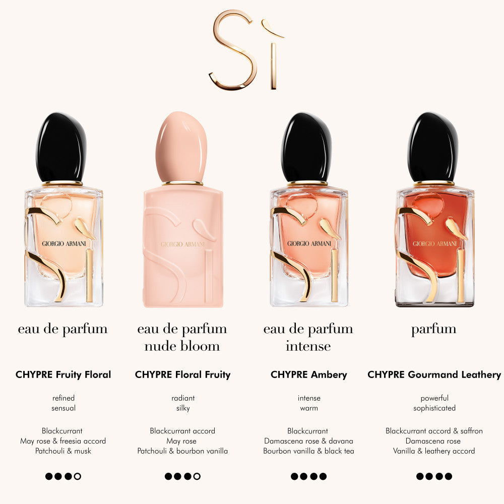 Giorgio Armani Si Nude Bloom Eau De Parfum 50ml Spray