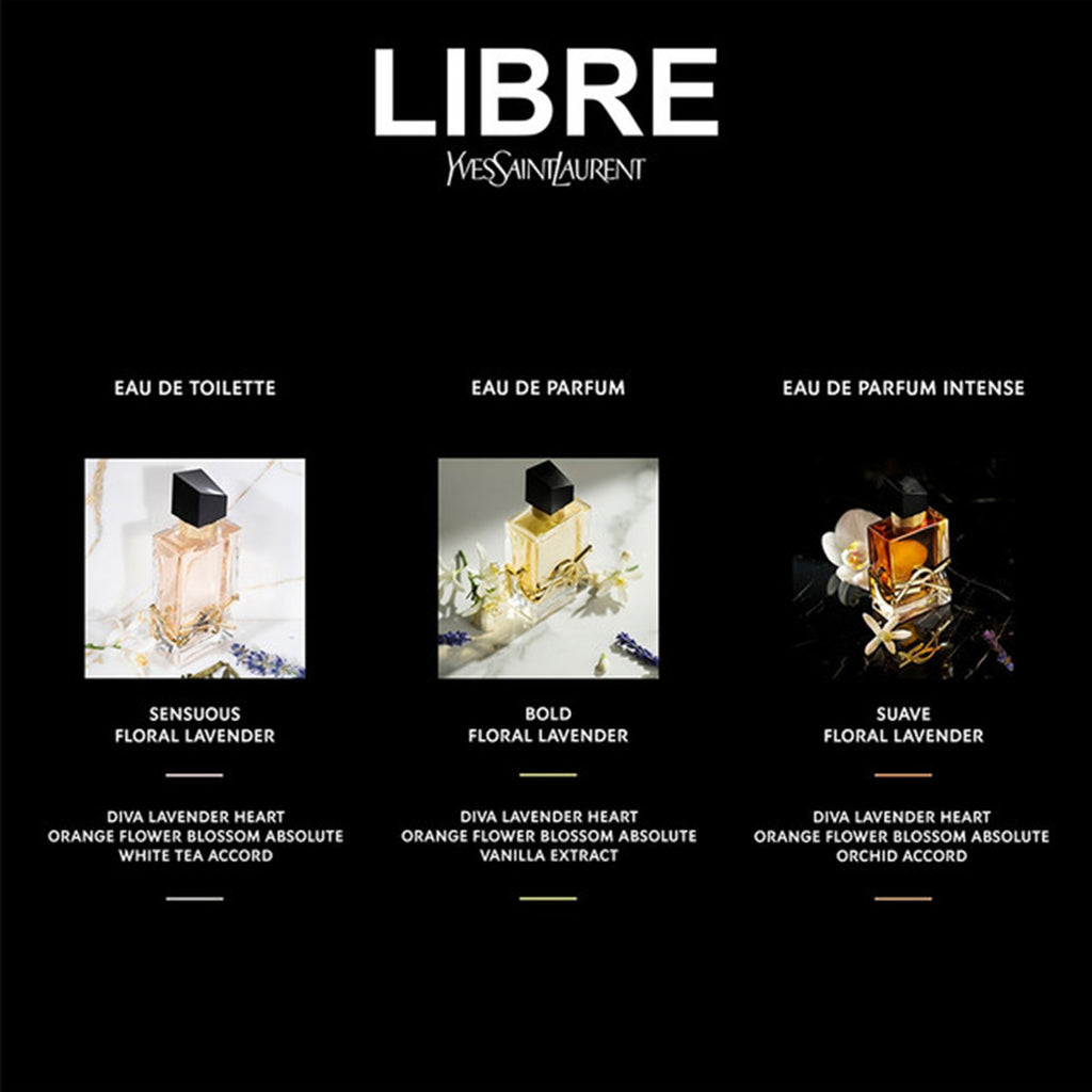 YSL Libre Eau De Parfum 150ml Spray