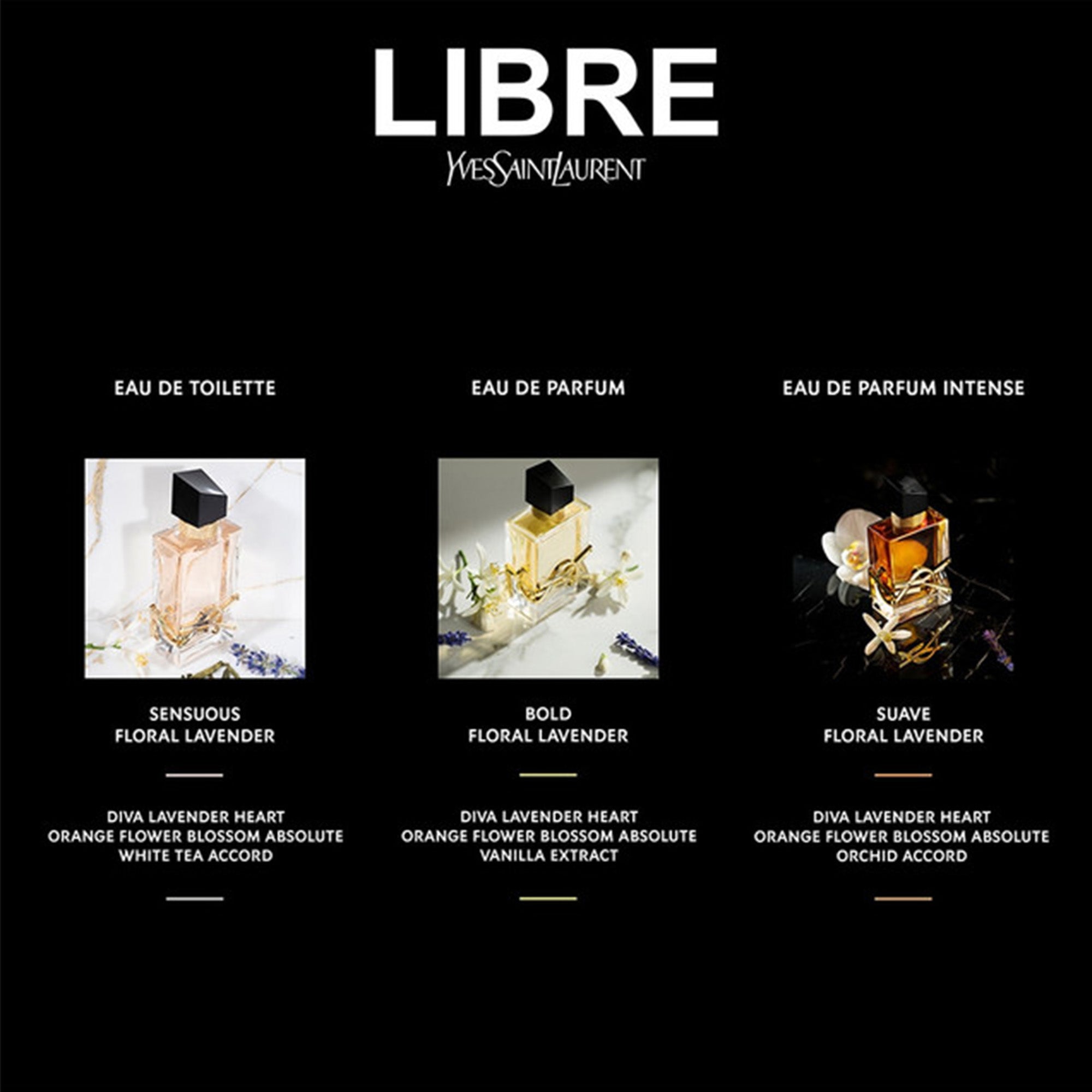 YSL Libre Eau De Parfum 150ml Spray