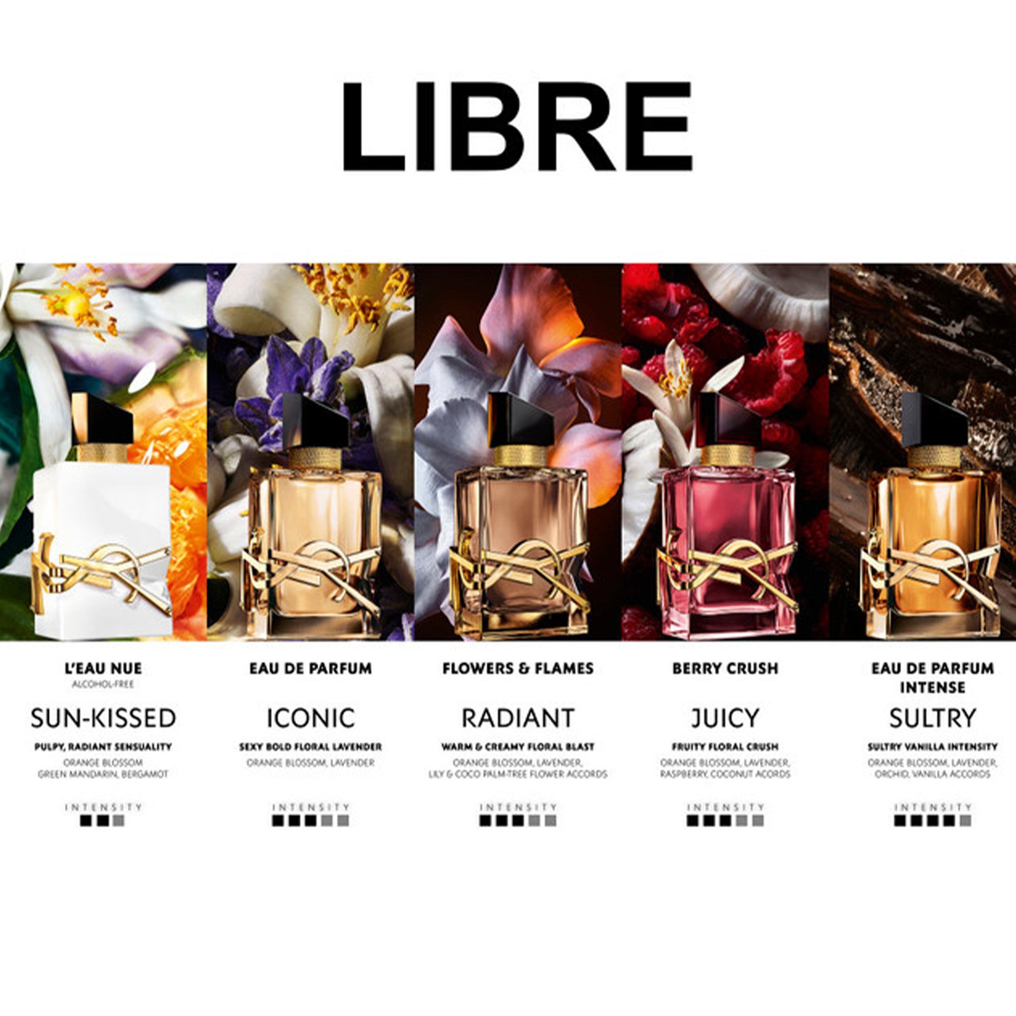 YSL Libre Berry Crush Eau De Parfum Intense 30ml Spray