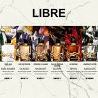 YSL Libre L'eau Nue Parfums De Peau 90ml Spray