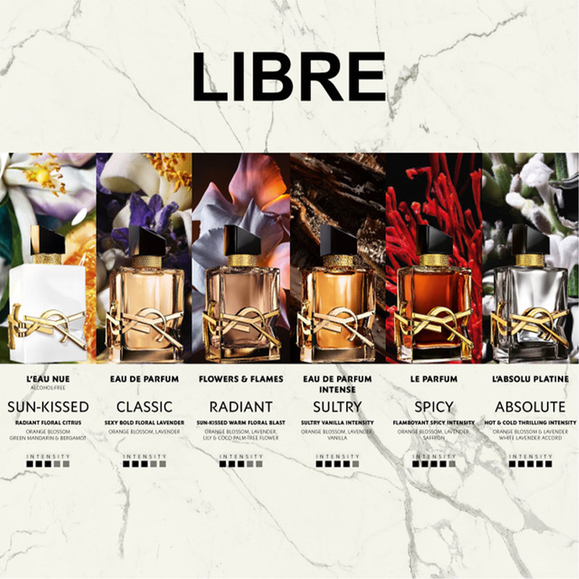 YSL Libre L'eau Nue Parfums De Peau 90ml Spray
