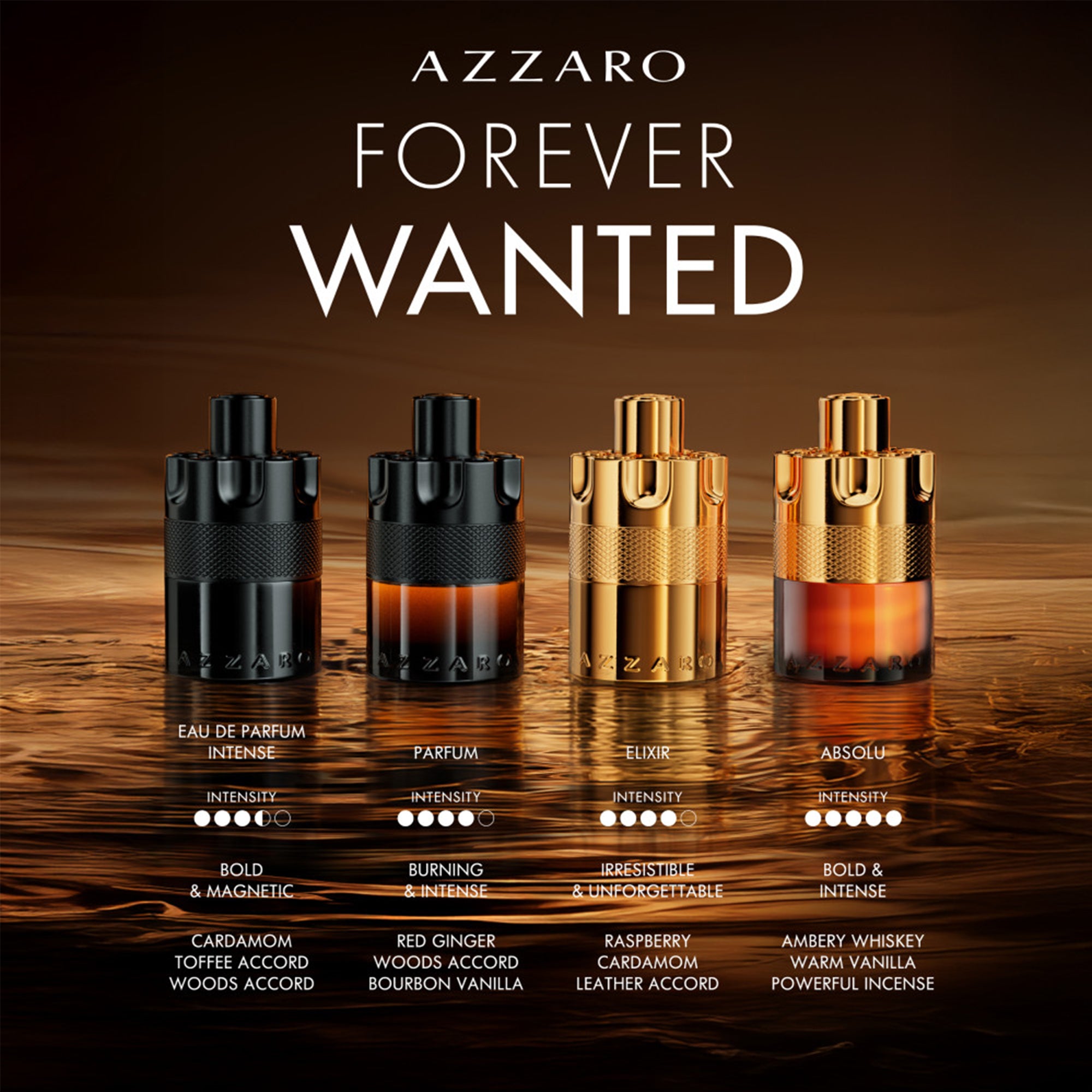 Azzaro Forever Wanted Absolu Eau De Parfum 100ml Spray