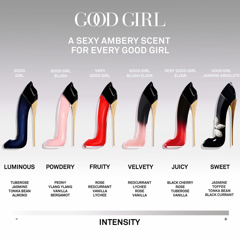 Carolina Herrera Good Girl Body Lotion 200ml Bottle