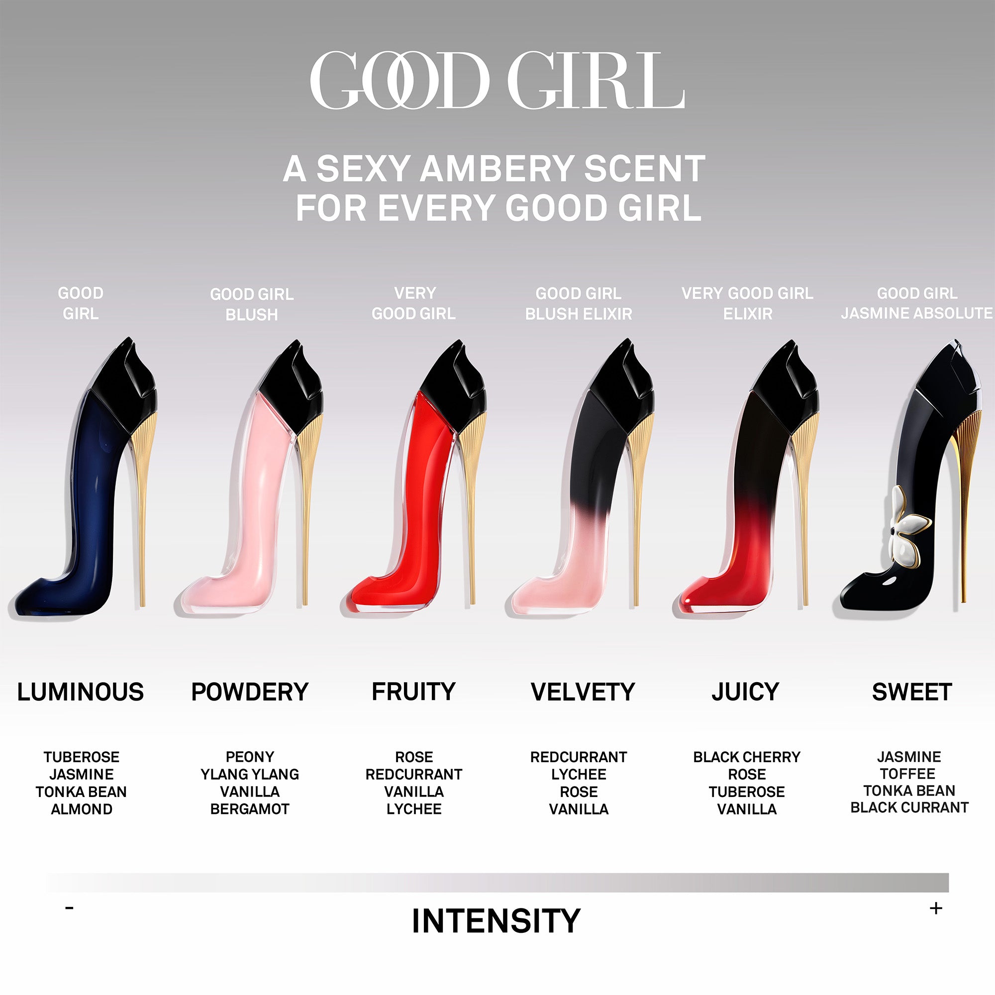 Carolina Herrera Good Girl Body Lotion 200ml Bottle
