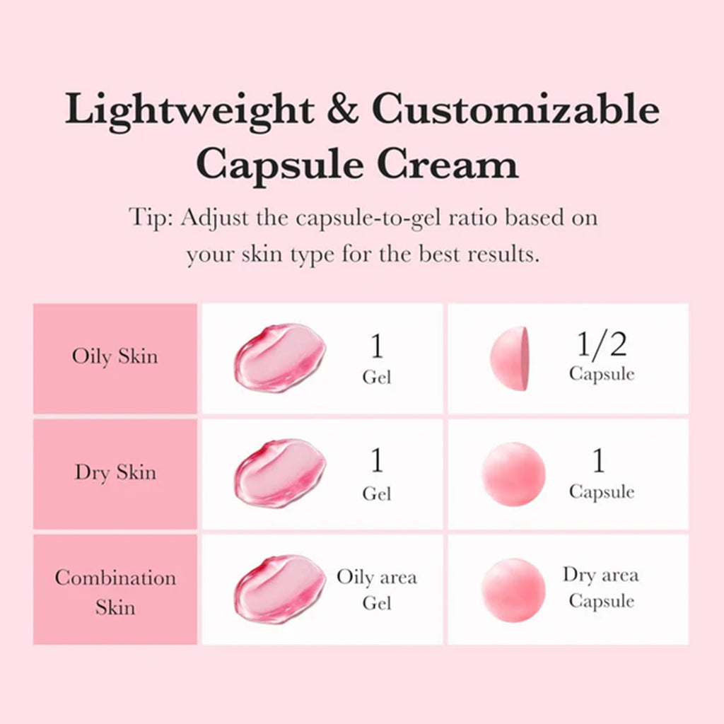 Medicube TXA Niacinamide Capsule Cream 55ml Jar