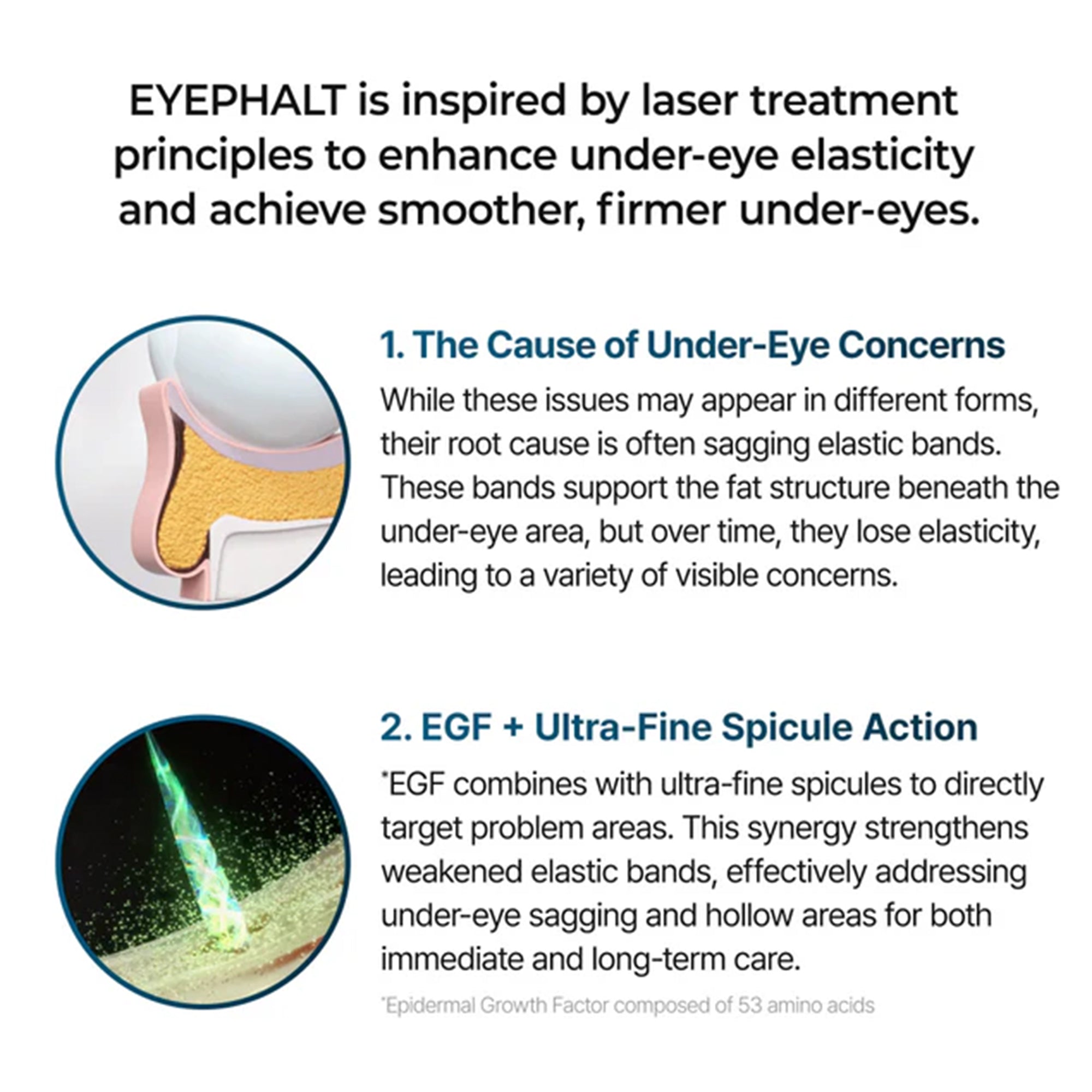 Dr Melaxin Eyephalt Eye Cream 10ml Tube
